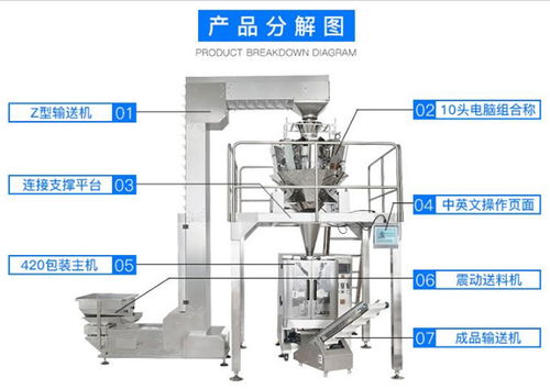 海南粽子给袋式真空机 诸城广元机械的水平包装机质量解析